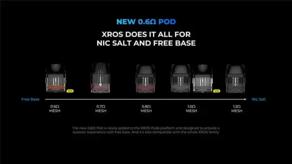 Cartucho Vaporesso Xros (Un.) - Imagem 2